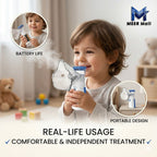 Portable Face Mist Medical Nebulizer - (IMPORTED)