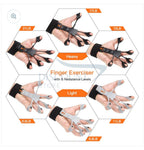 Gripster Hand Grip Trainer & Strengthener