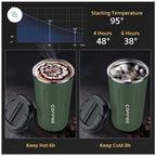 Digital Coffee Mug