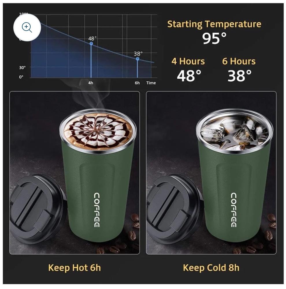 Digital Coffee Mug