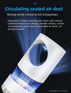 Electronic Mosquito Killer – Uv Led Mosquito Trap Lamp - Big Size
