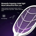 Electric Mosquito Swatter Killer Racket - Powerful USB Rechargeable, 3-Layer Fly Killer Lamp for Instant Bug Zapping